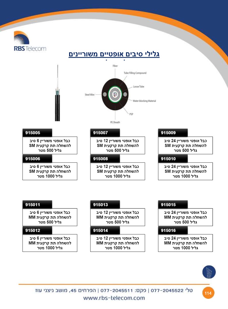 Catalogs, price lists and presentations RBS