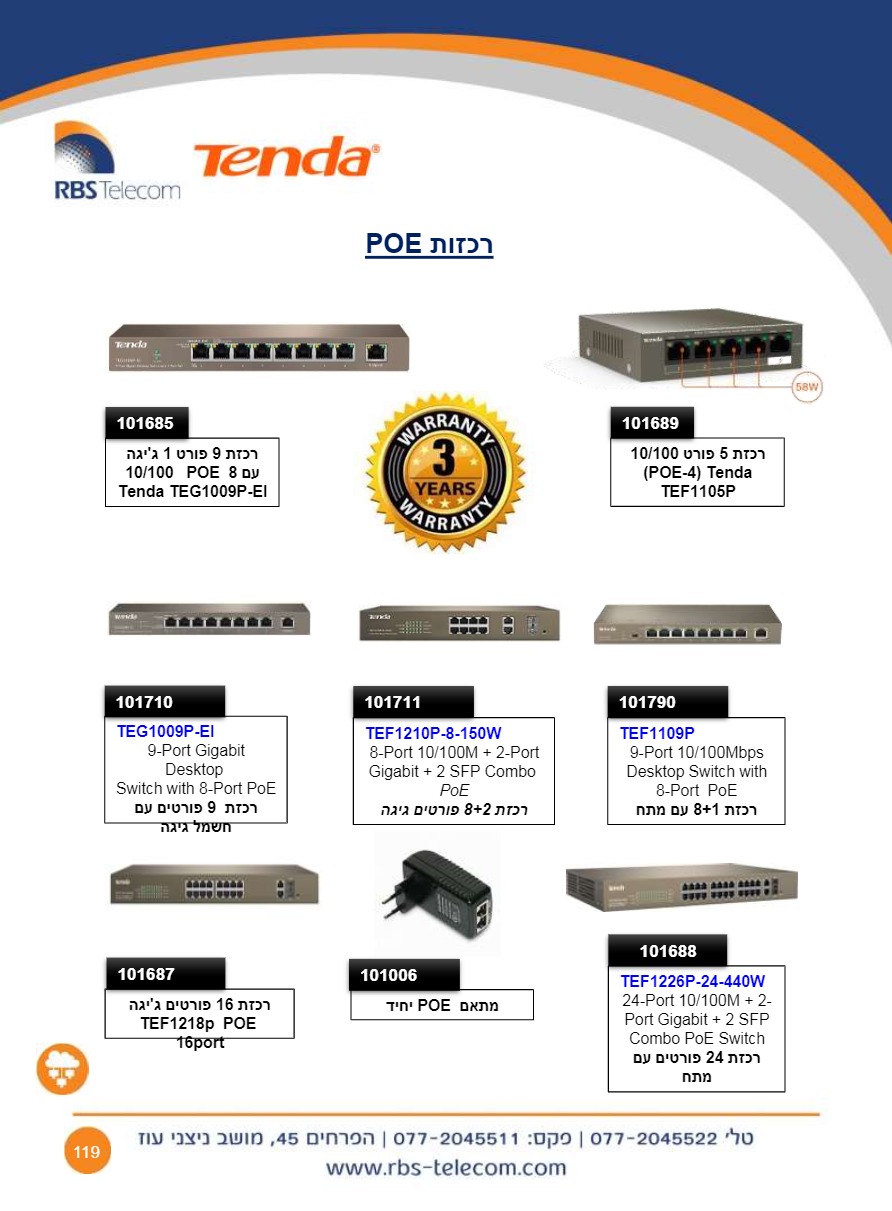 Catalogs, price lists and presentations RBS