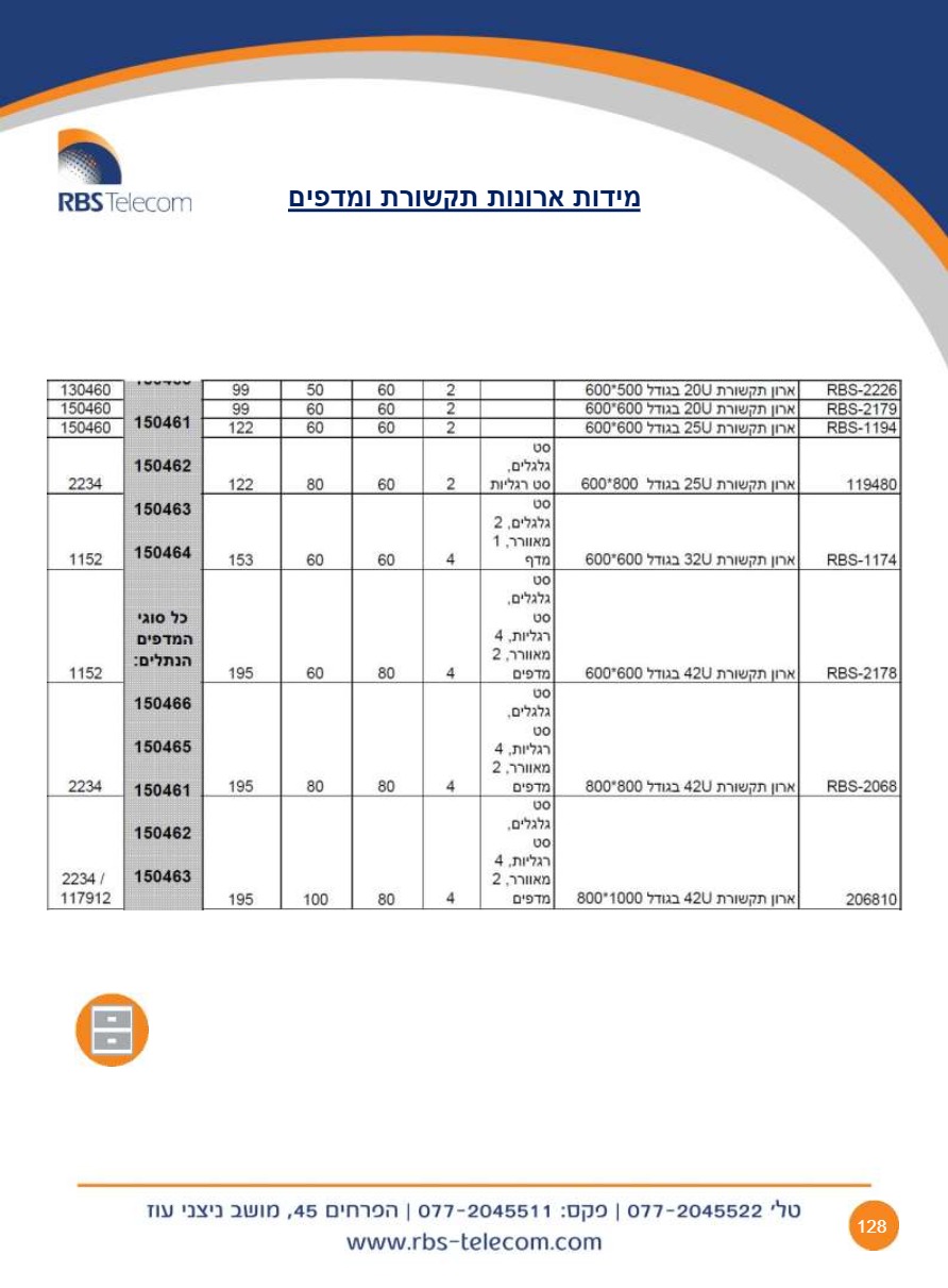 Catalogs, price lists and presentations RBS